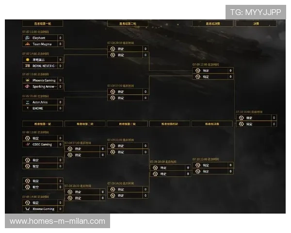 《Dota 2》线上邀请赛阶段赛程完美收官，dota2比赛平台